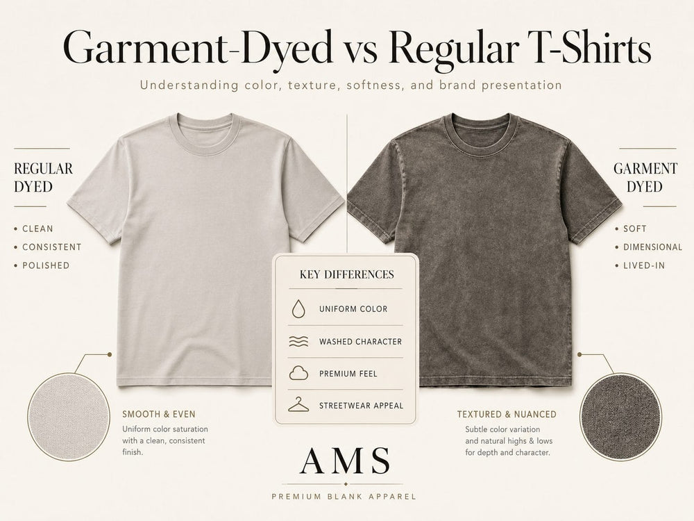 What Makes Garment-Dyed Apparel Worth It