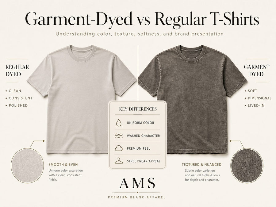 What Makes Garment-Dyed Apparel Worth It
